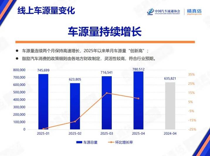 抓住今日外汇市场动态，轻松实现盈利之道！